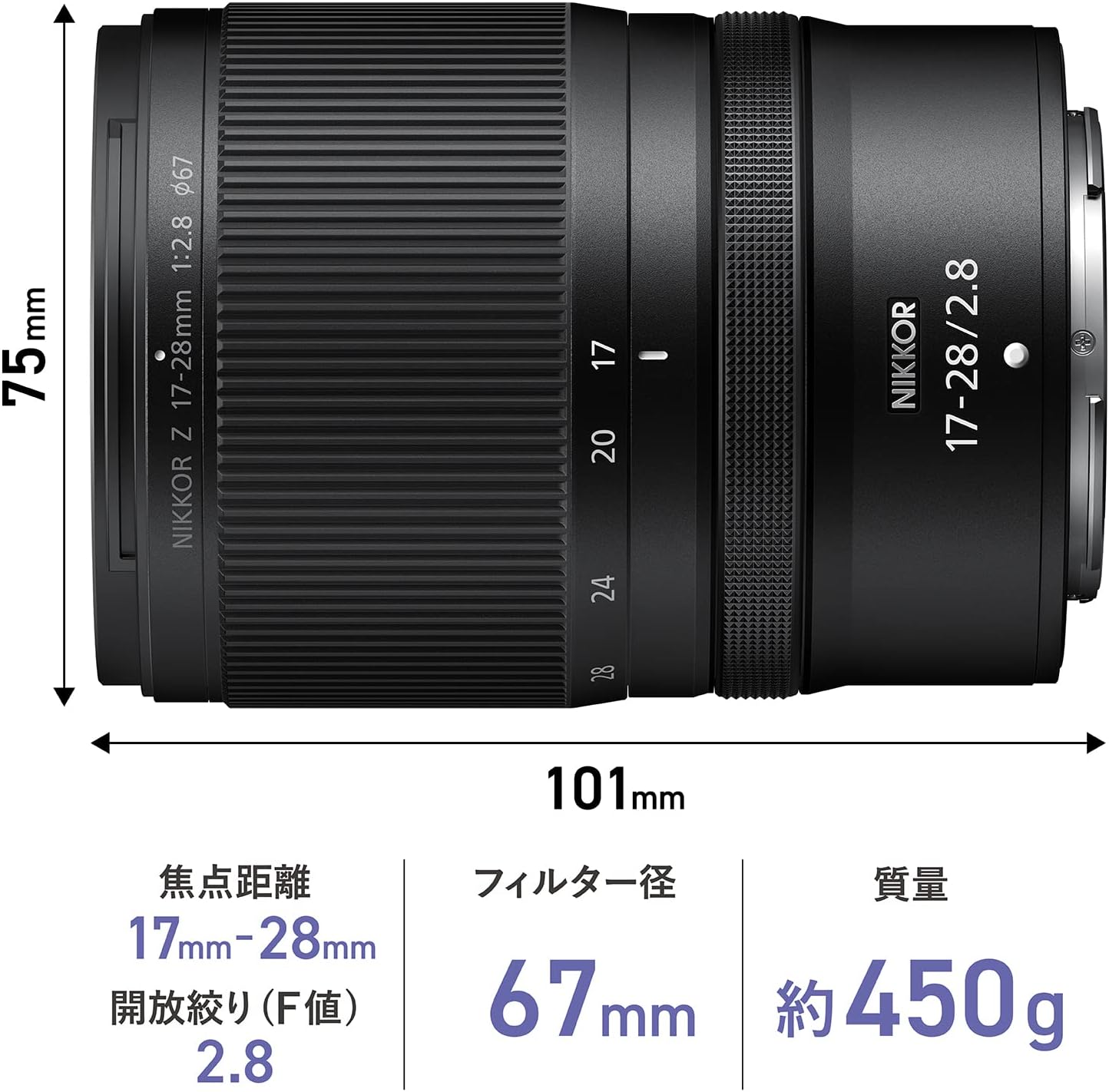 Nikon Nikkor Z 17-28 mm f/2.8
